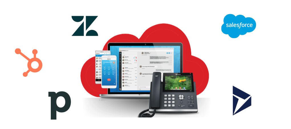 cloud pbx and crm integrations